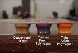 Linii de camp magnetic - magenti clasici versul polimagneti