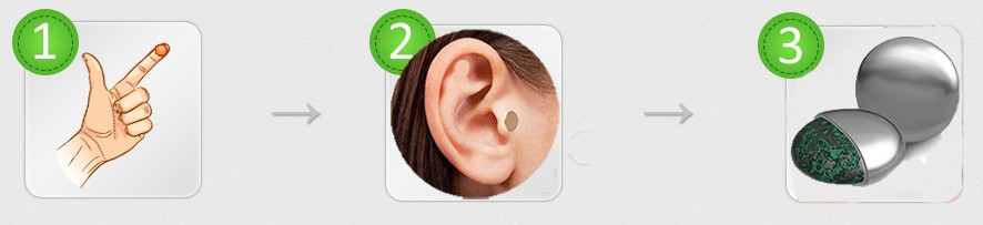 magneții de urechi pentru revizuirile privind pierderea în greutate cum să pierzi burta de grăsime